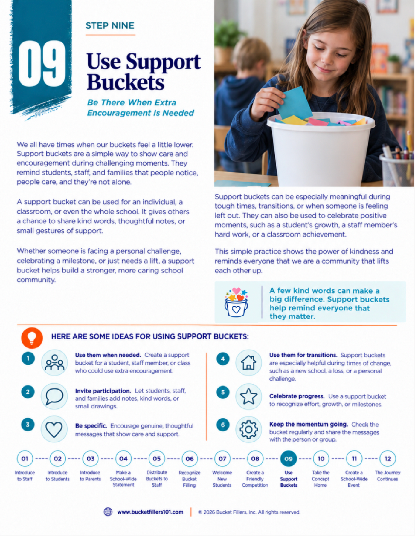 The Complete Bucketfilling Program